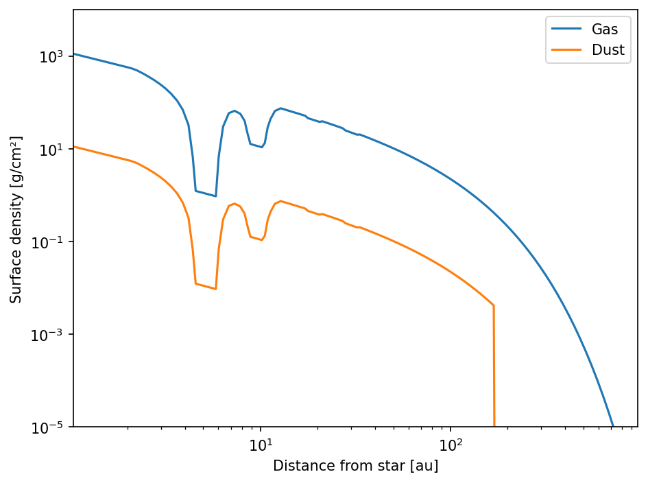 _images/planetary_gaps_32_0.png