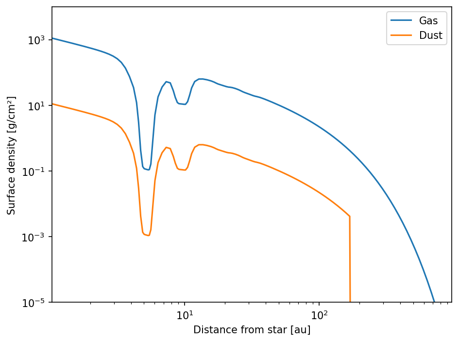 _images/planetary_gaps_60_0.png