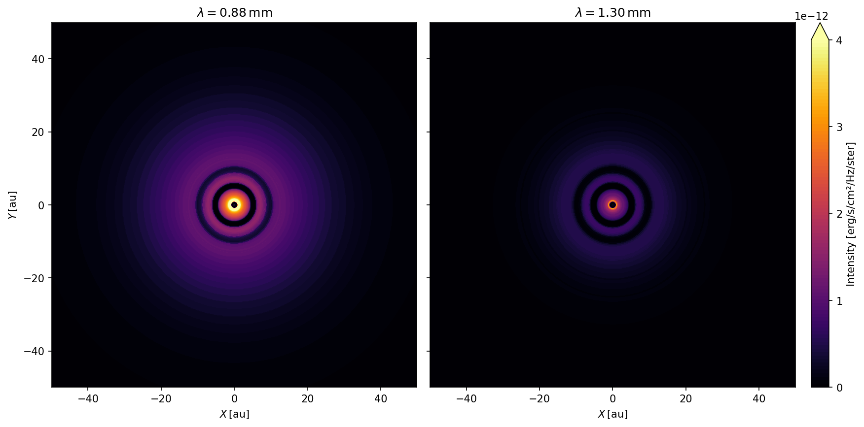_images/radmc3d_61_0.png